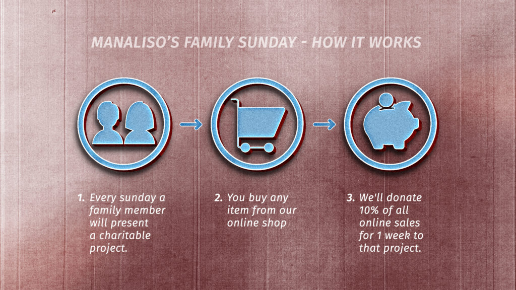 family_sunday_Infographik